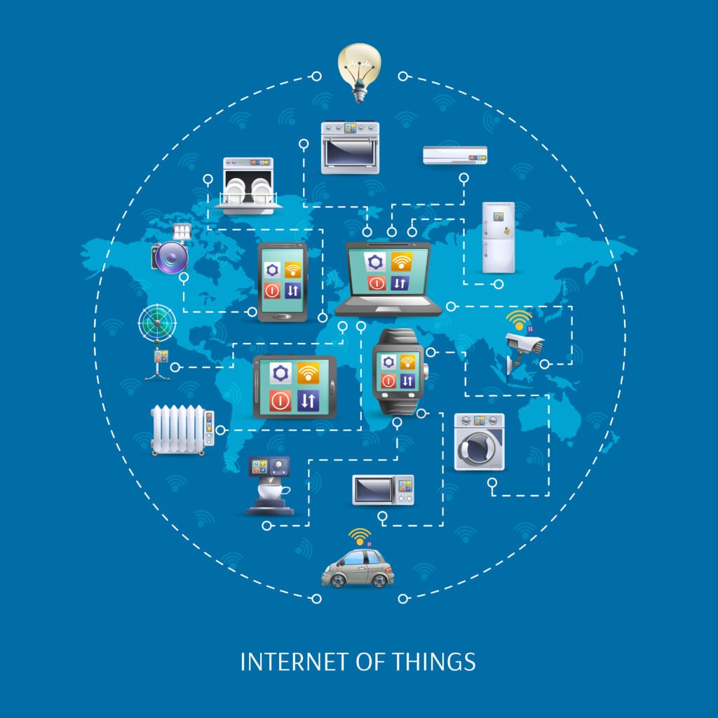 Internet of Things (IoT)